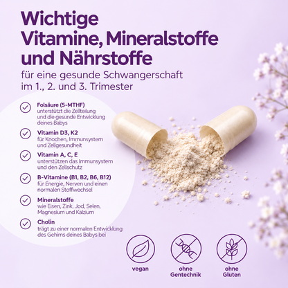 Embrynatal PRE - für die ganze Schwangerschaft